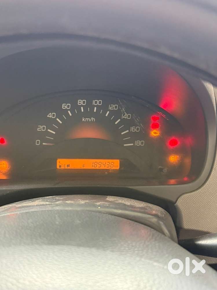 Maruti Suzuki Wagon R Petrol