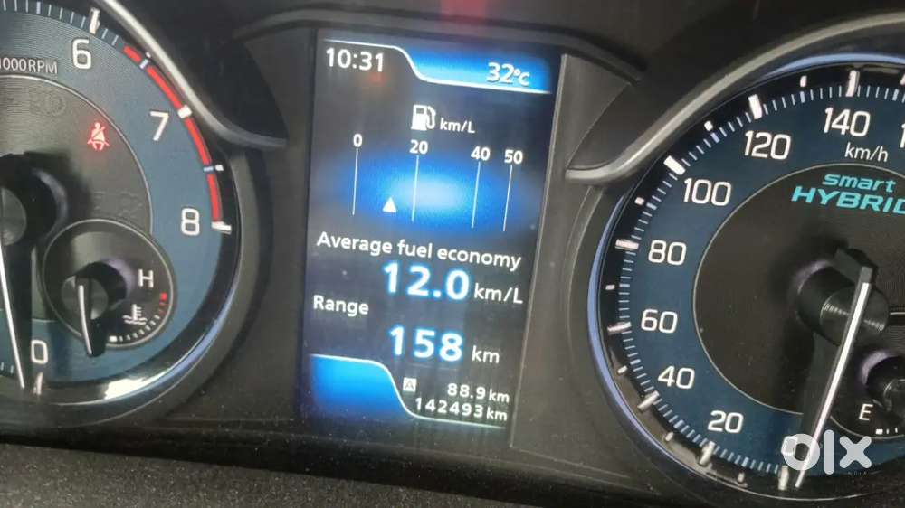 Maruti Suzuki Ertiga 2020 Plus