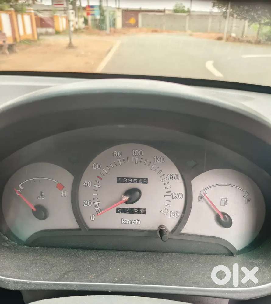 Car Selling