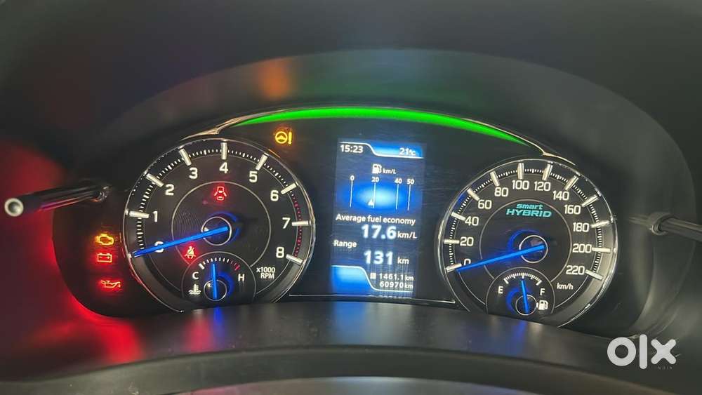 Maruti Suzuki Ciaz 2019 Well Maintained