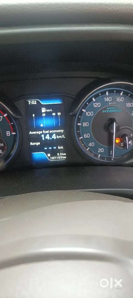 Maruti Suzuki Ertiga 2021 Petrol Well Maintained