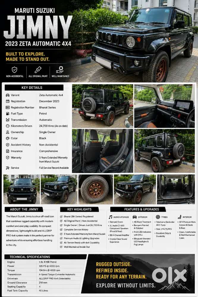 Maruti Suzuki Jimny Zeta 2023