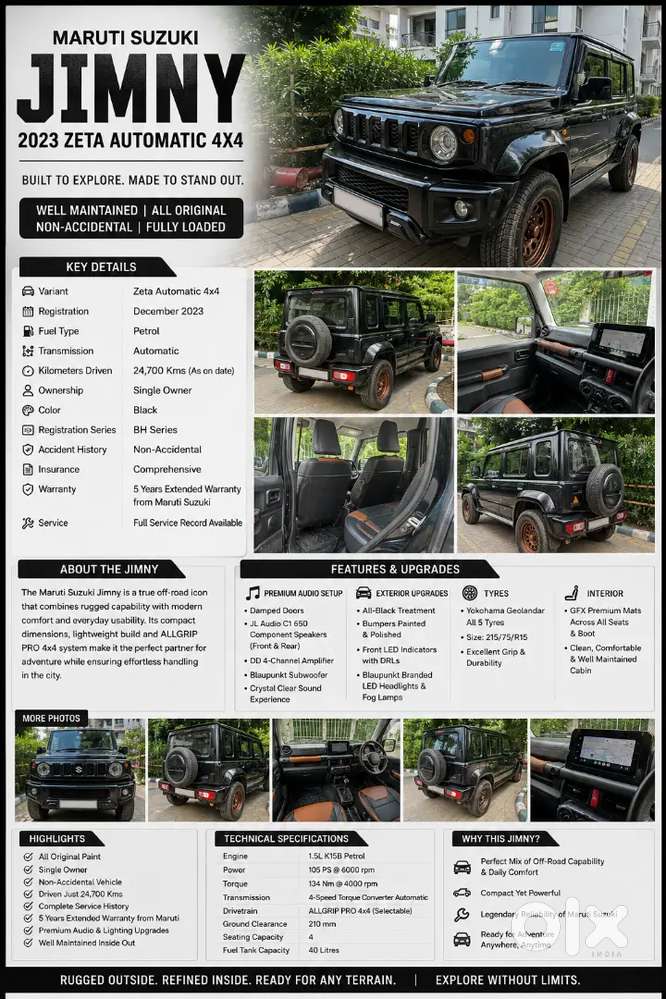 Maruti Suzuki Jimny Zeta 2023
