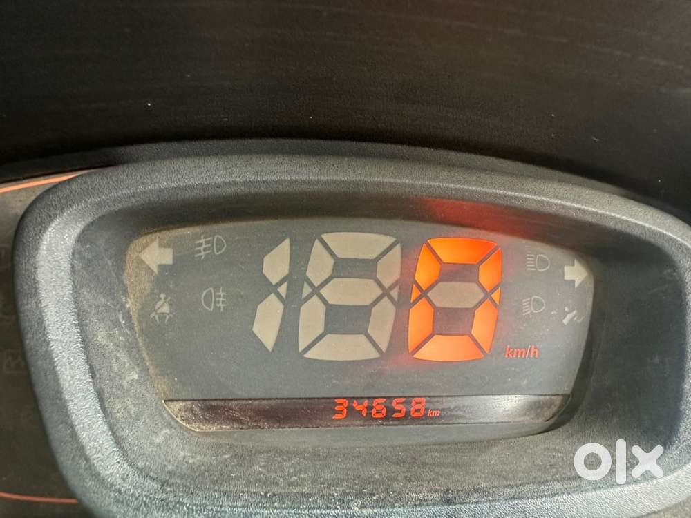 Renault Kwid Petrol 2018