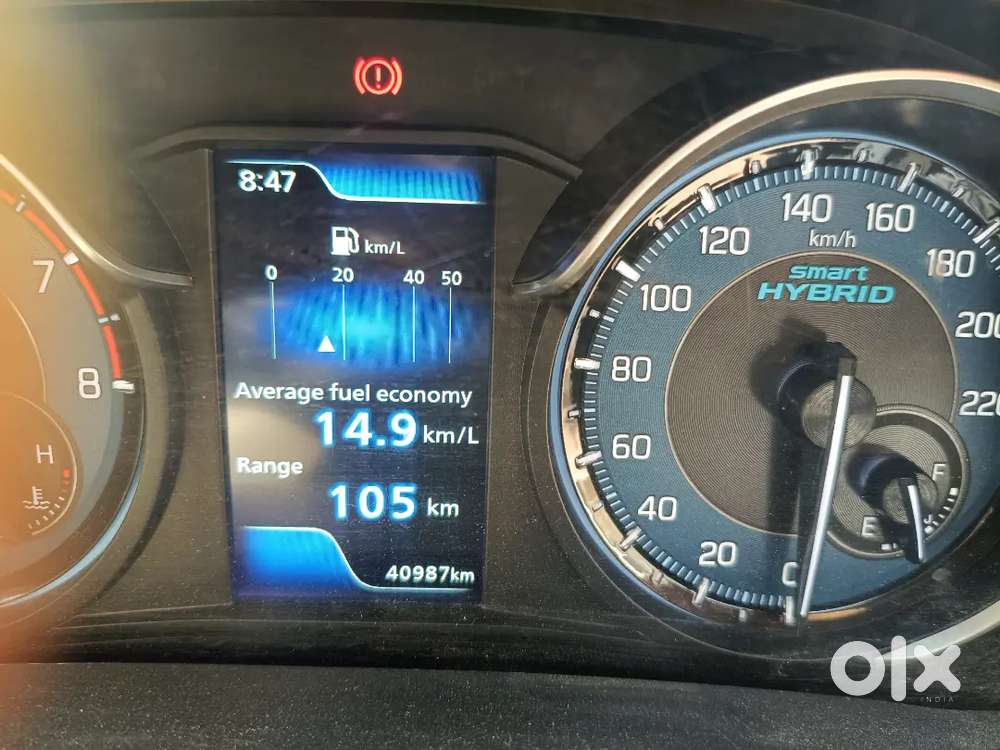 Maruti Suzuki Ertiga 2024 Petrol 41000 Km Driven