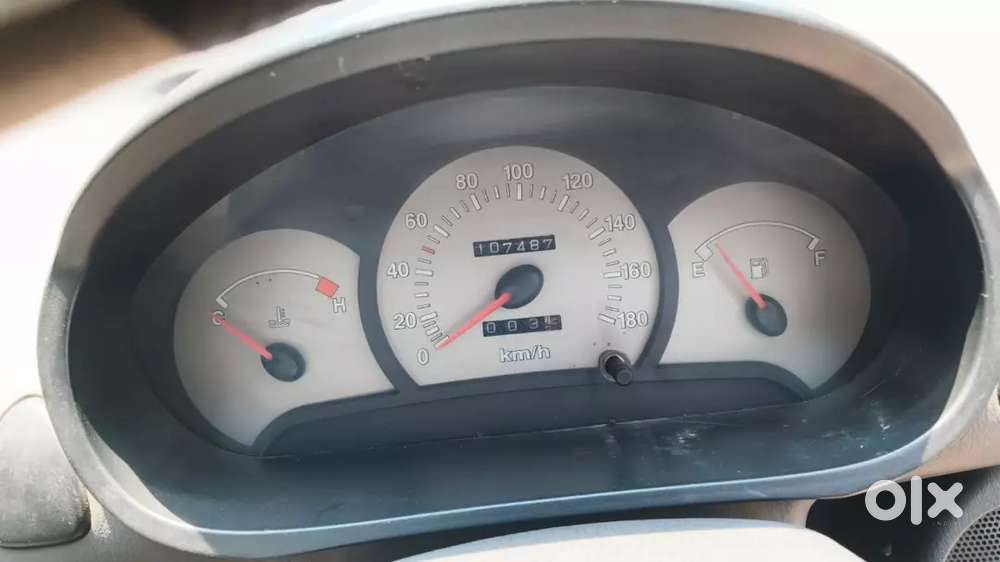 Urgent Sale