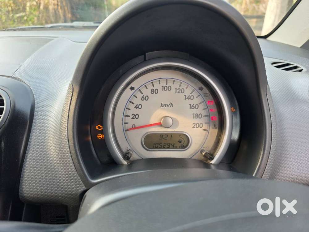 Maruti Suzuki Ritz
