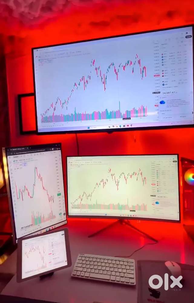 Trading setup