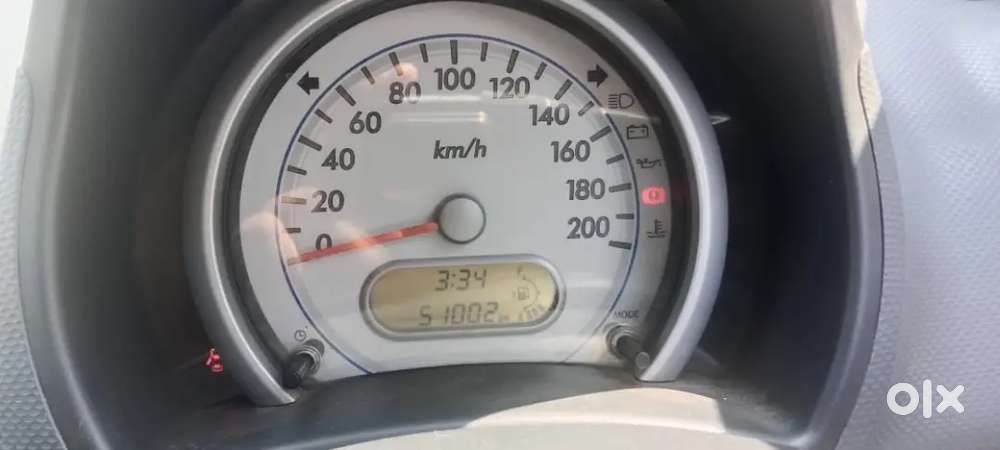 Maruti Suzuki Ritz 2012