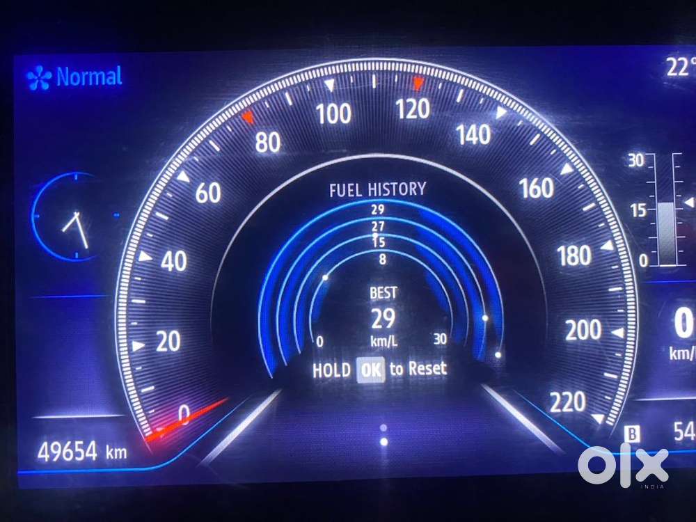 Renault Kiger - Top Model With Life Time Tax