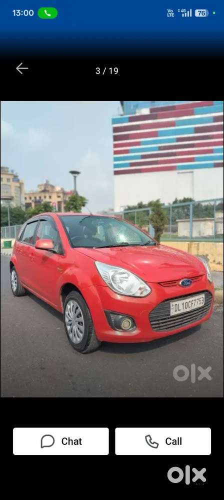 Ford Figo 2015 Petrol Manual