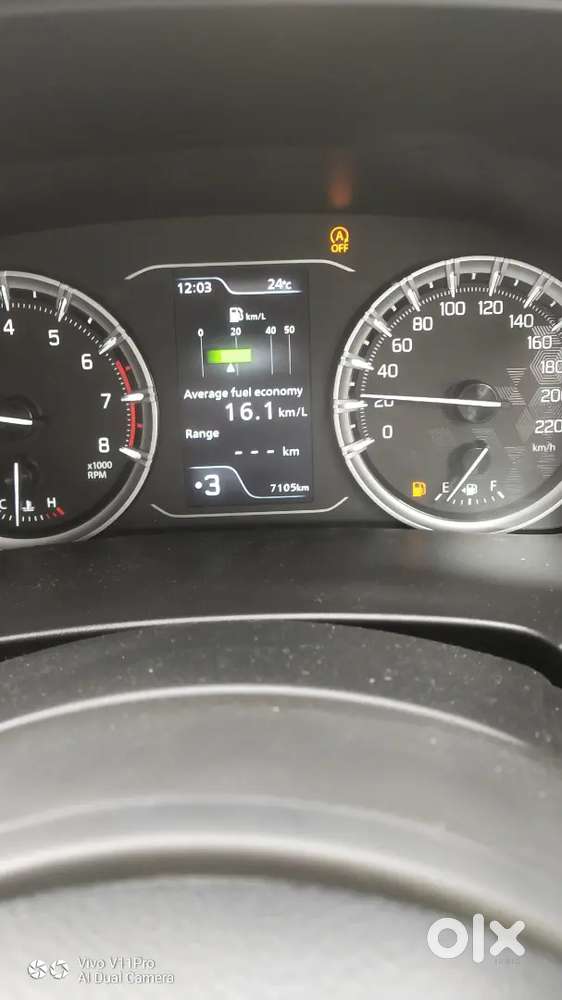 Maruti Suzuki Grand Vitara 2024 Petrol 8500 Km Driven