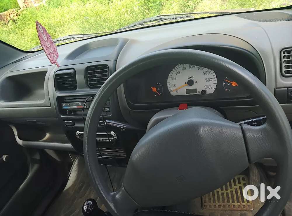 Maruti Suzuki Wagon R 2006 Variant