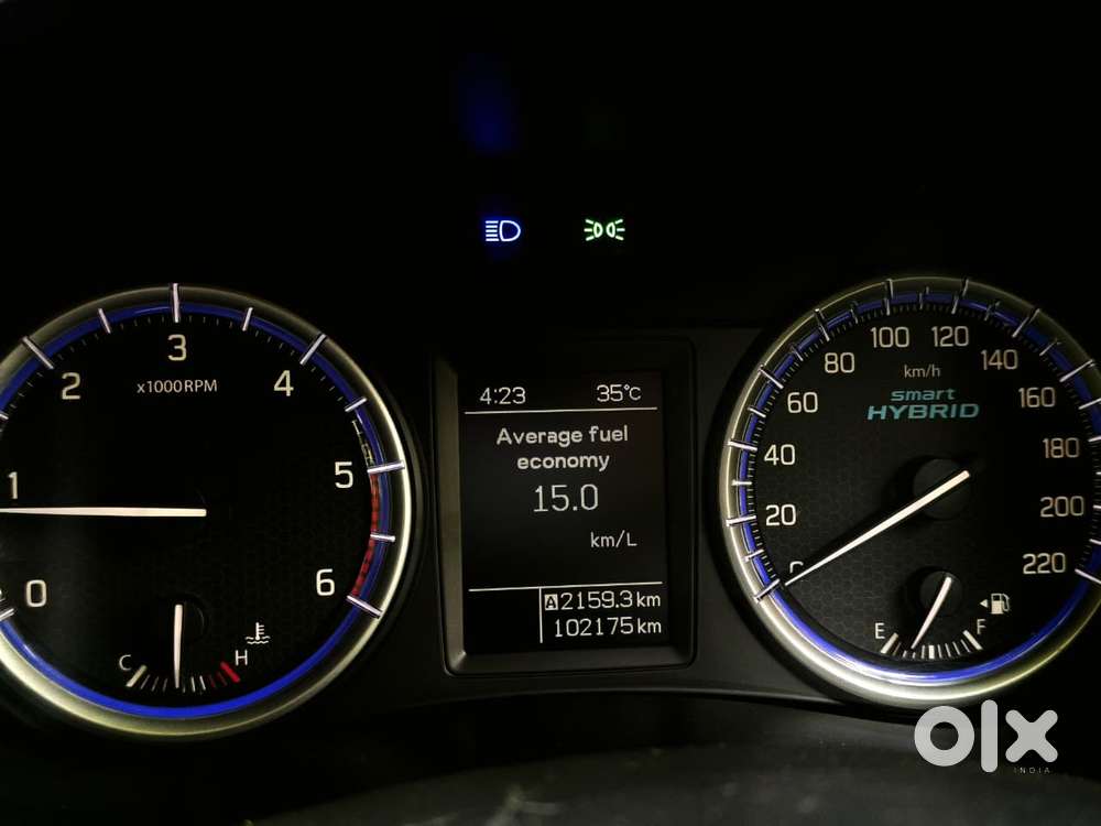 Maruti Suzuki S-cross 1.3 Zeta, 2019, Diesel