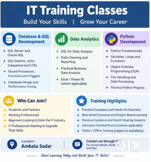 Learn In-Demand SQL , Python, Data Analytics with Practical Training!