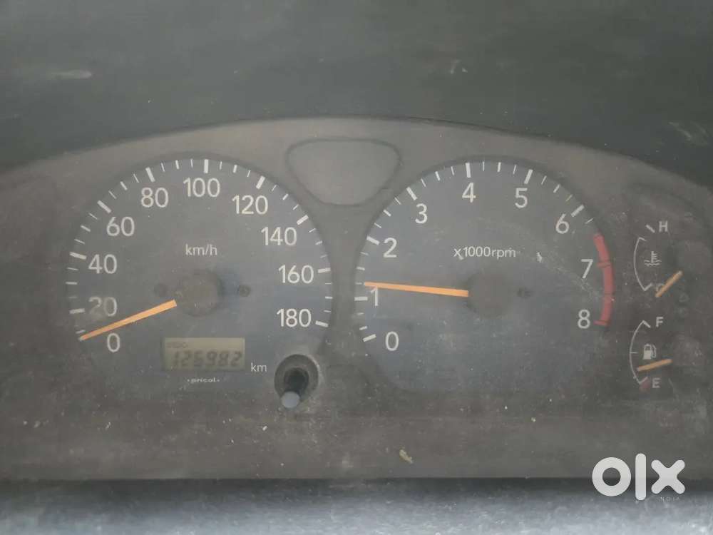 Sell My Car
