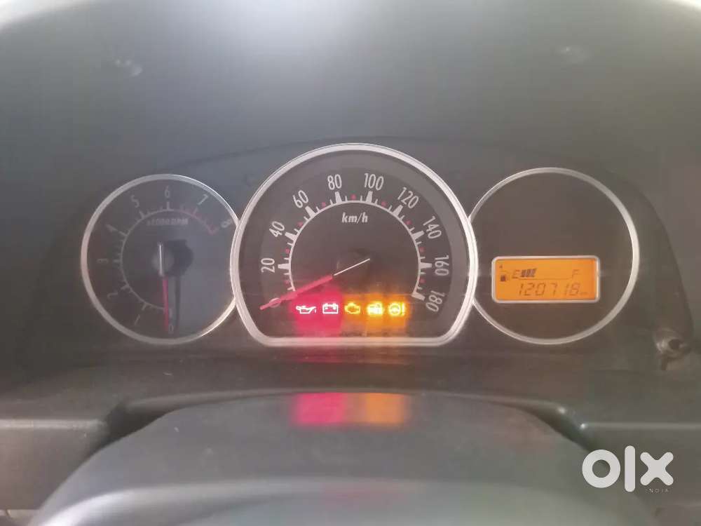 Maruti Suzuki Alto K10 Rc Till 2031