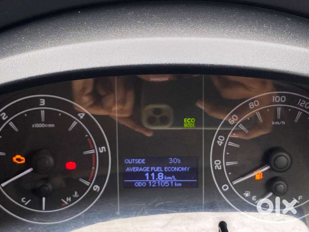 2022 Toyota Innova Crysta 2.4 G 7 Str – First Owner