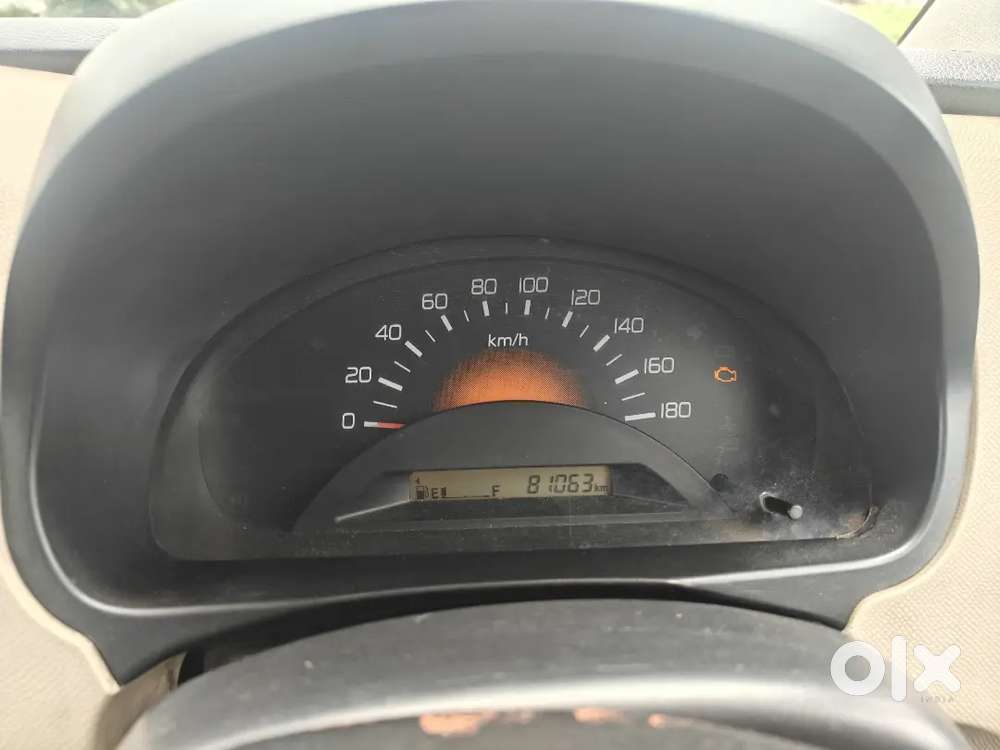 Maruti Suzuki Wagon R 2018