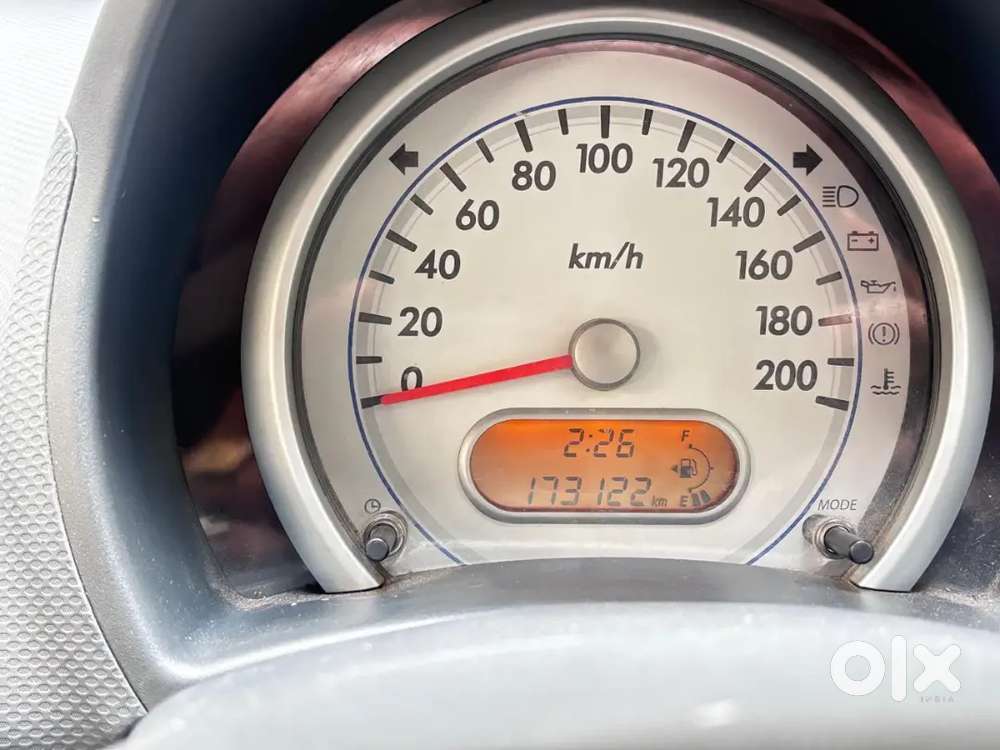 Maruti Suzuki Ritz 2011