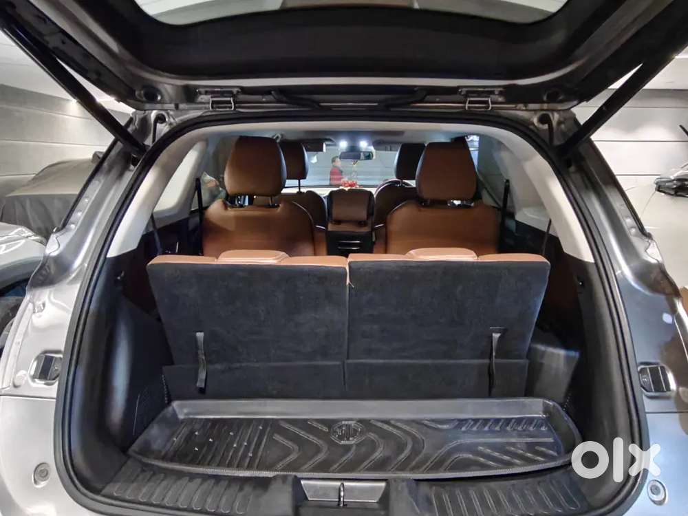 Mg Hector Plus 2022 Hybrid