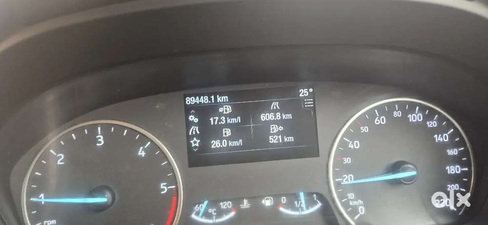 Ford Ecosport 2020 For Sale