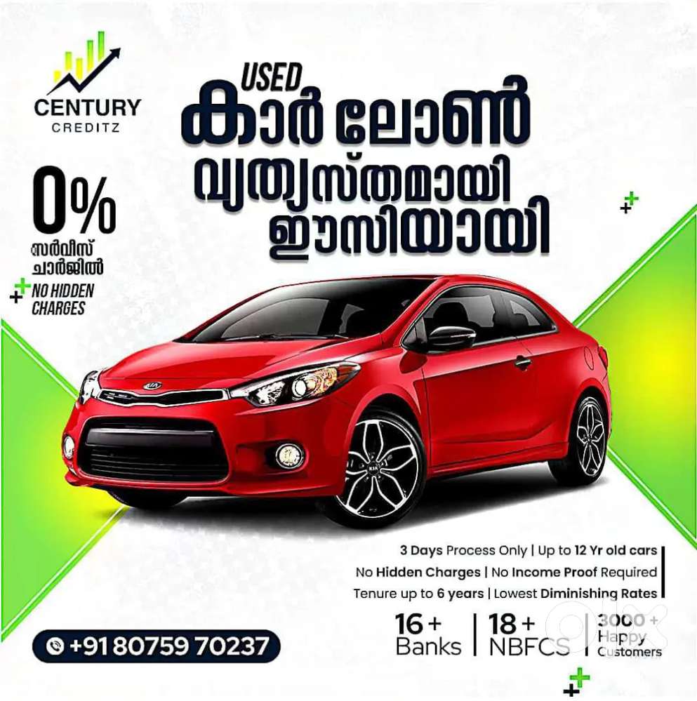 Lowest used deals car loan rates