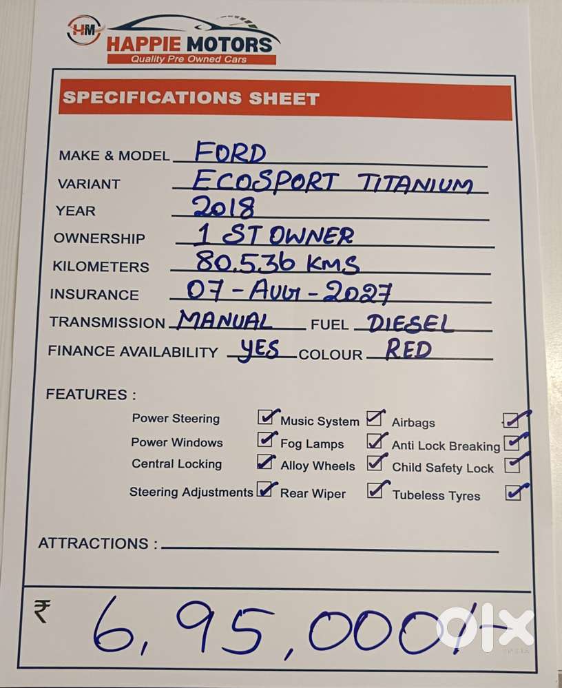 Ford Ecosport 1.5 Diesel Titanium, 2018, Diesel