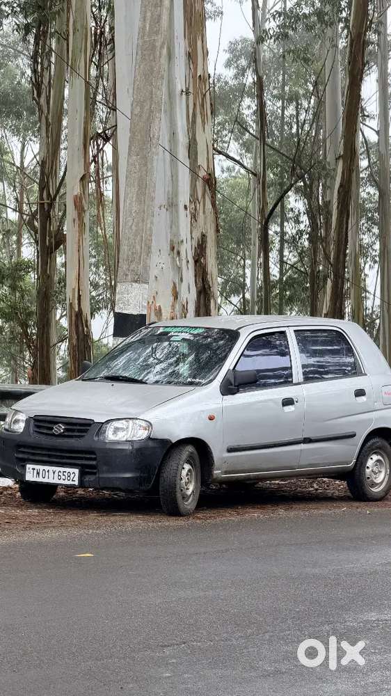Car Sales Theni District