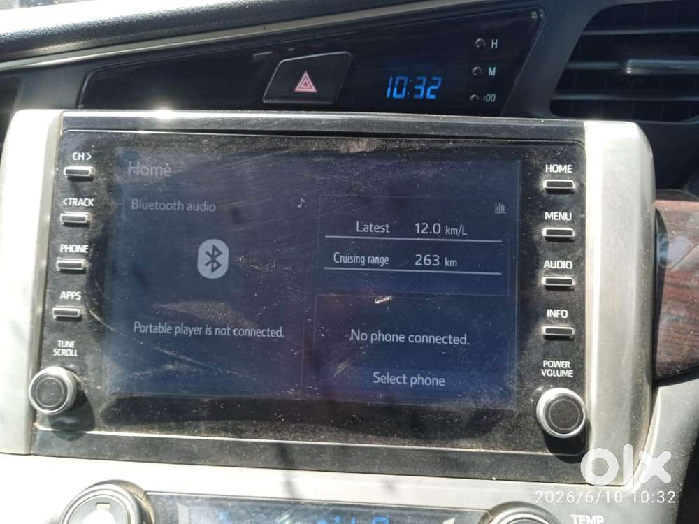 Toyota Innova Crysta 2024