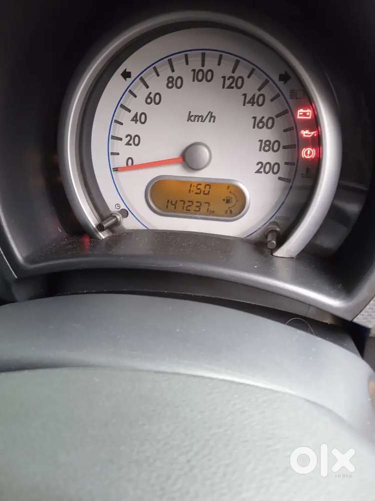 Maruti Suzuki Ritz Vdi 2012 December