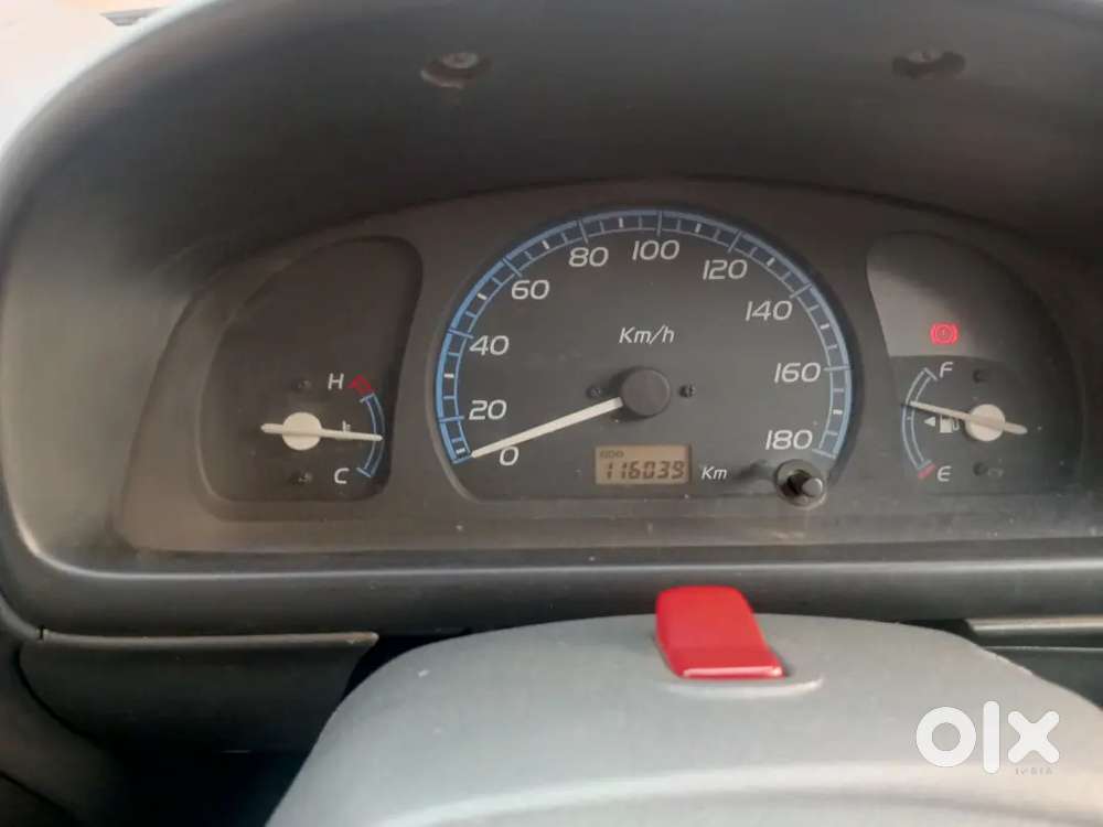 Maruti Wagon R 2008