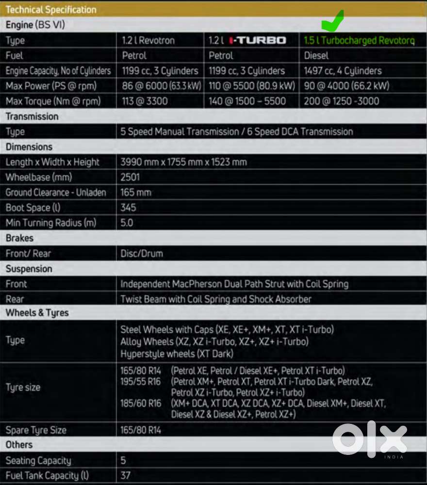 Tata Altroz 2022 Diesel Top Model In Good Condition