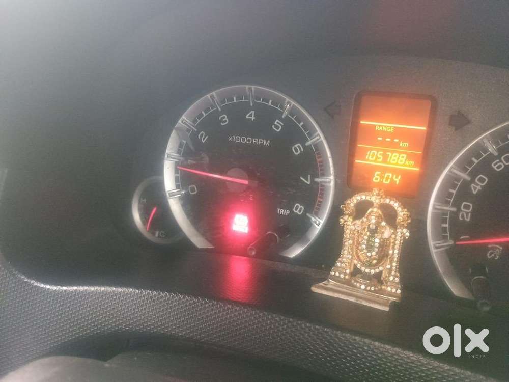 Maruti Suzuki Model 2014