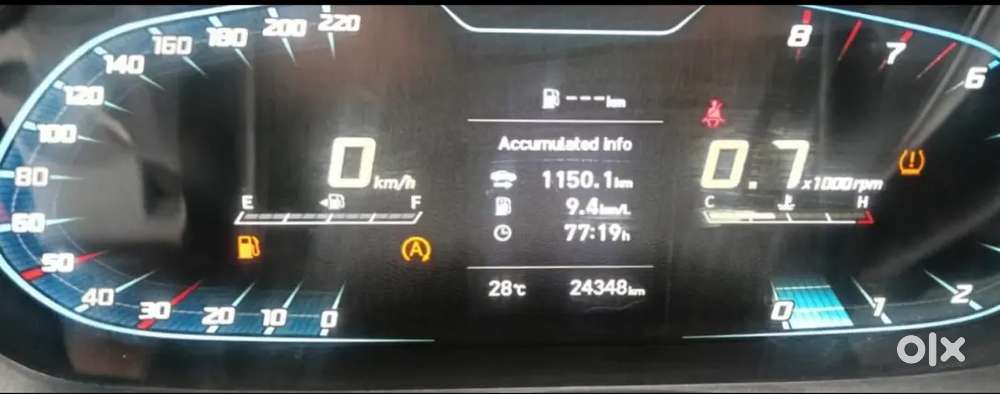 Hyundai I20 Sportz 2024