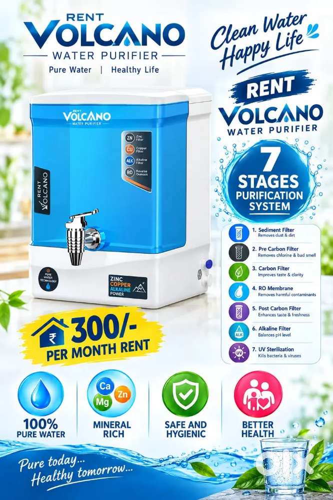 Brand New RO Water purifier available