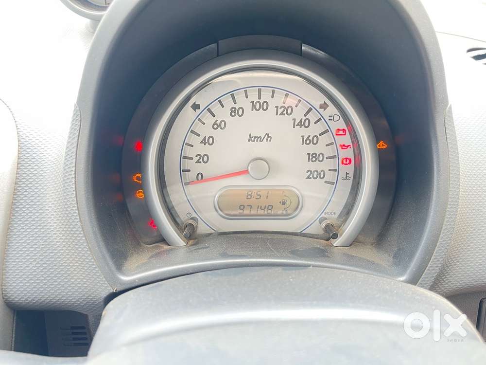 Maruti Suzuki Ritz 2012
