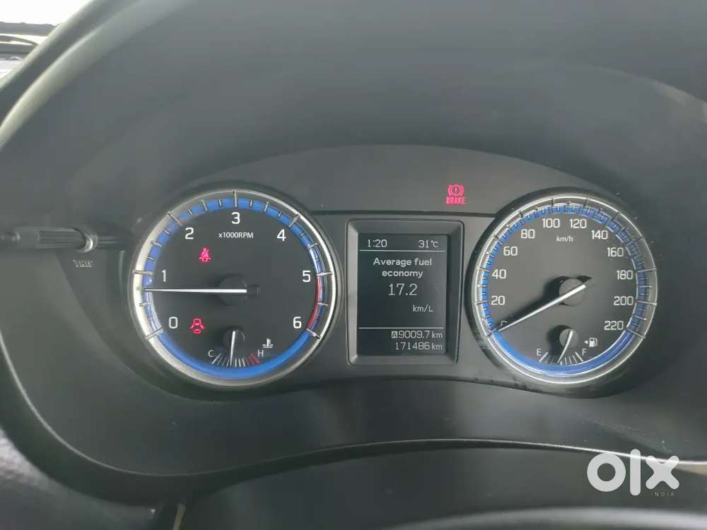 Maruti Suzuki S Cross 2015 Diesel 1.6 Zeta