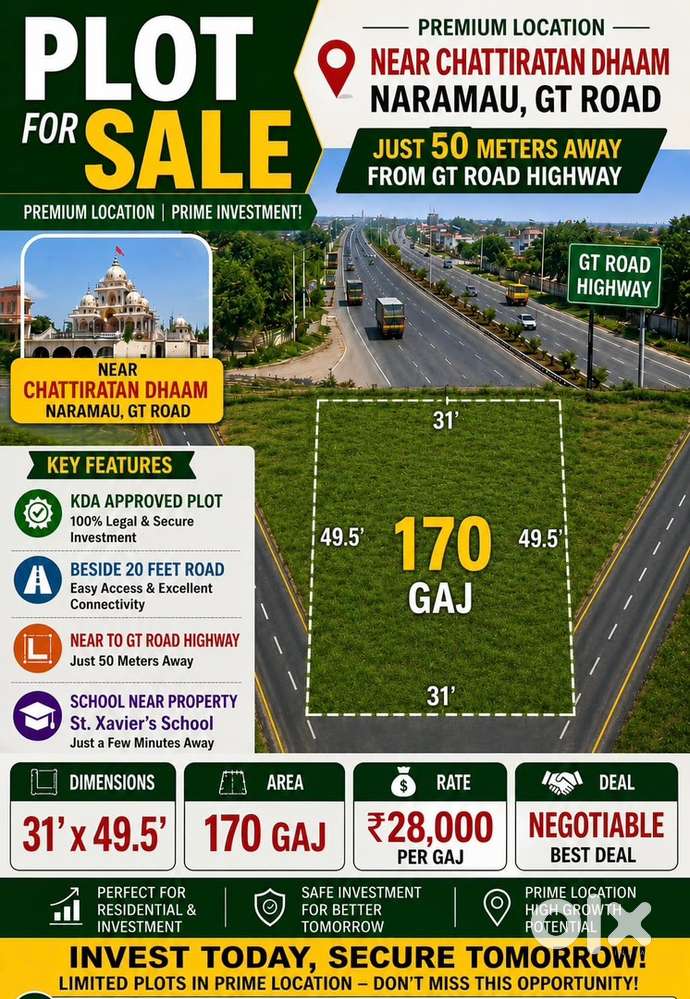 GT ROAD HIGHWAY KDA PLOT