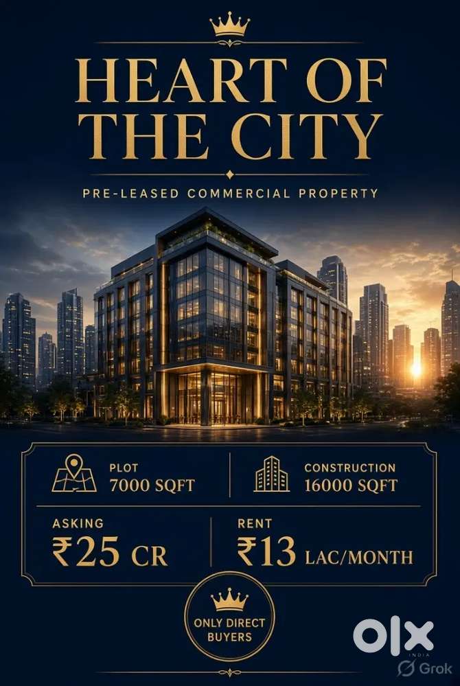 Preleased Commercial Building with 13 lac rent on sale at 25 Cr