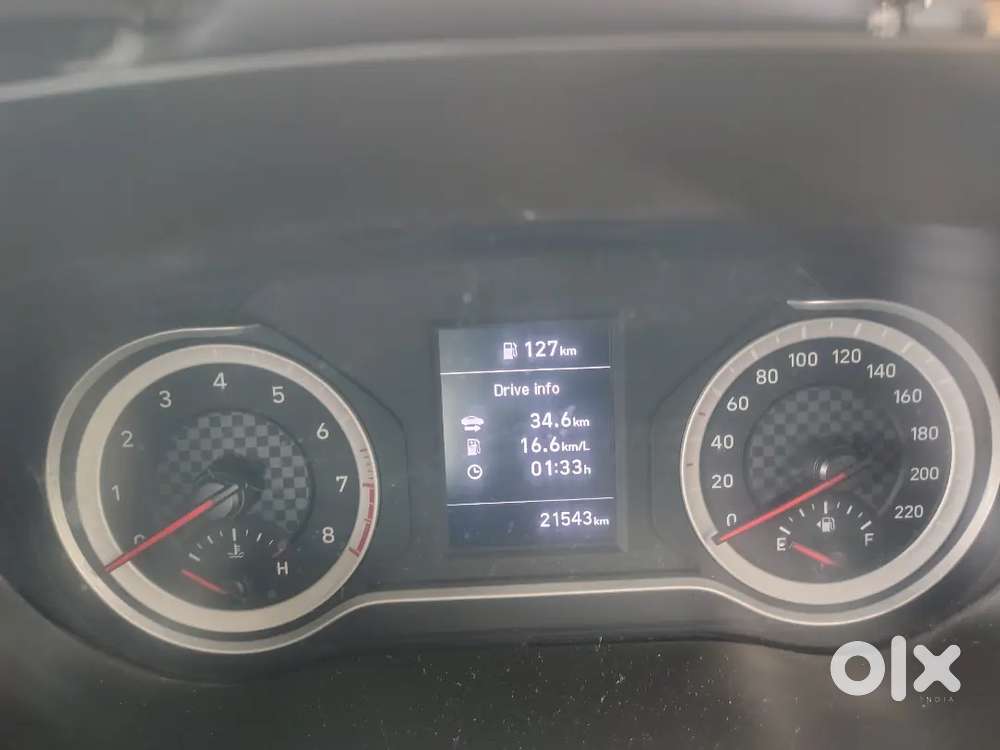 Hyundai Grand I10 Sportz 2024