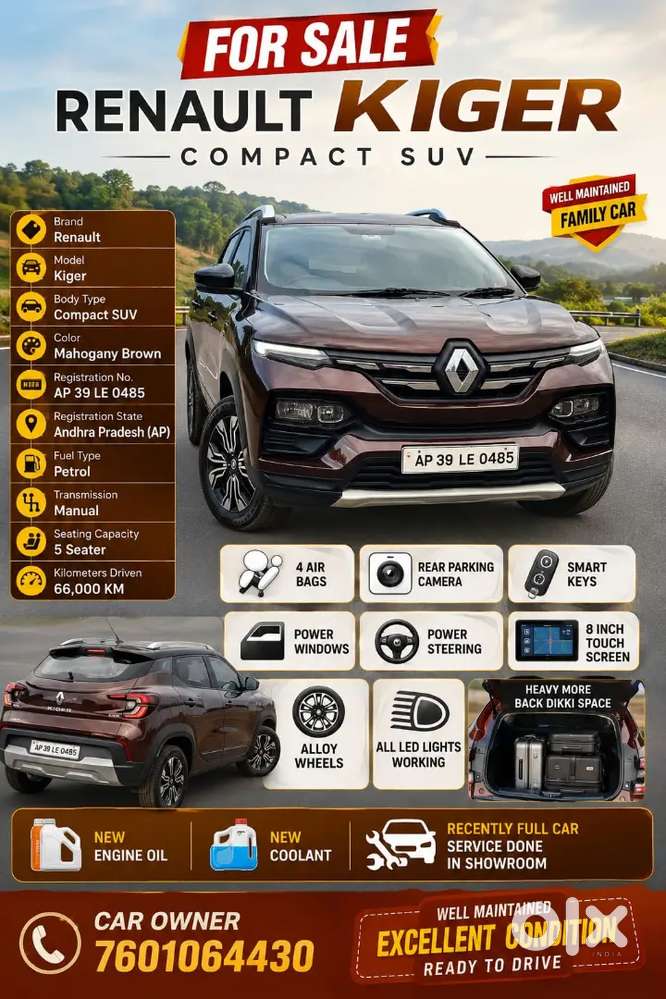 Renault Kiger 2021 Petrol