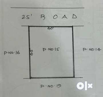 200 square meters in yards hotsell