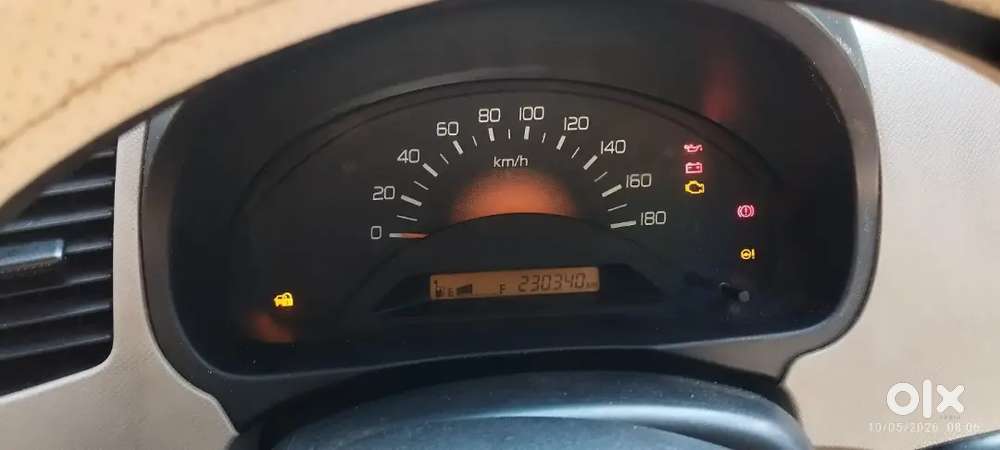 Maruti Suzuki Wagon R Lxi 2017