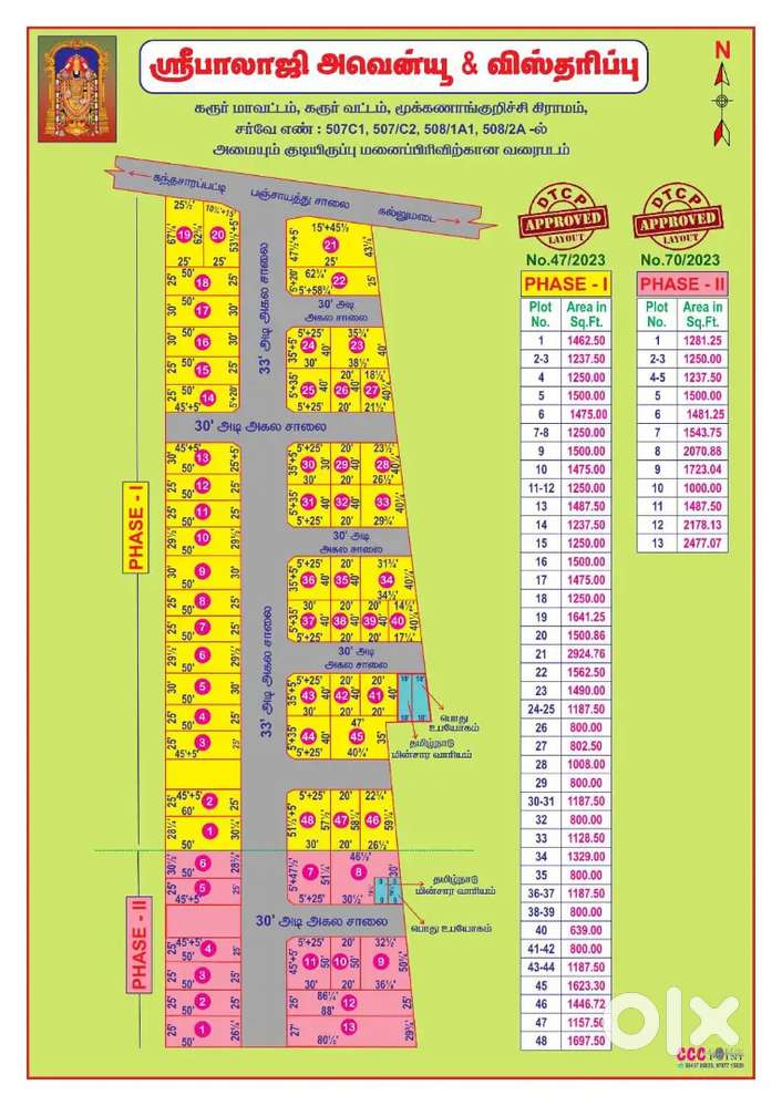 Karur busstand near 10 km ,kantasarapatti
