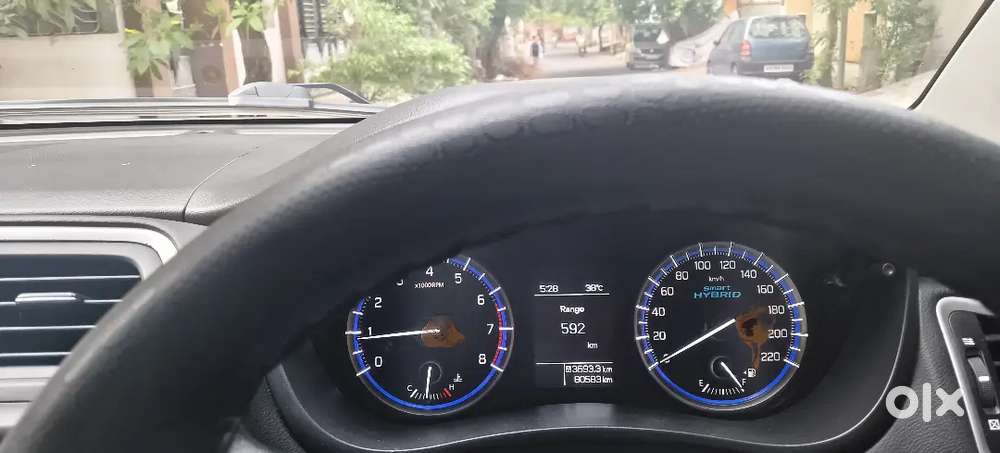 Maruti Suzuki S-cross 2022 Model Manual Petrol