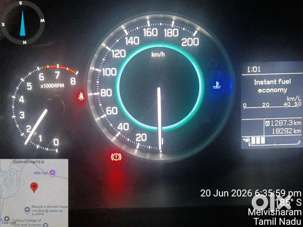 Maruti Suzuki Ignis 1.3 Zeta 2022