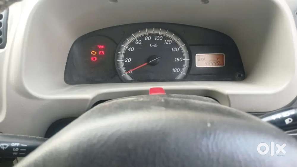 Maruti Suzuki Eeco 2018 Variant