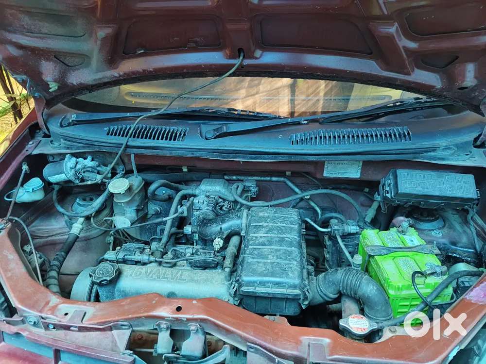 Maruti Suzuki Wagon R 2007