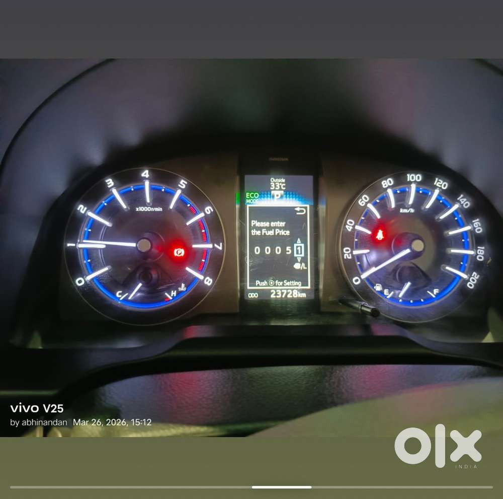 Toyota Innova Crysta 2022